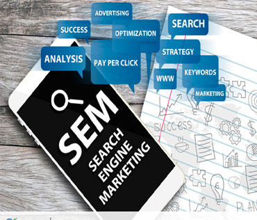 SEM (Search Engine Marketing)